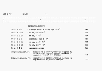 Состав фльбома. Типовой проект 901-3-145Альбом 6 Сметы. Часть 1 — Блок медленных фильтров. Часть 2 — Блок служебных помещений с насосной станцией II подъема