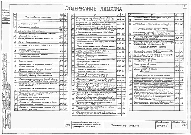 Состав фльбома. Типовой проект 901-2-64Альбом 1 Архитектурно-строительная, технологическая, механическая и санитарно-техническая части