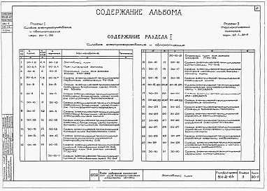 Состав фльбома. Типовой проект 901-2-64Альбом 2 Электрооборудование, автоматика и технологический контроль. Чертежи монтажной зоны