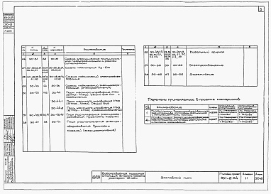 Состав фльбома. Типовой проект 901-2-64Альбом 2 Электрооборудование, автоматика и технологический контроль. Чертежи монтажной зоны