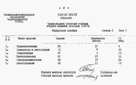 Состав фльбома. Типовой проект 901-2-64Альбом 4 Заказные спецификации