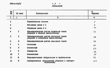 Состав фльбома. Типовой проект 901-2-64Альбом 5 Сметы