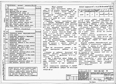 Состав фльбома. Типовой проект 901-06-63Альбом 1 Пленочные, капельные и брызгательные градирни