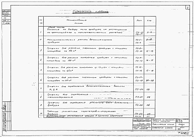 Состав фльбома. Типовой проект 901-6-21Альбом 1 Указания по технологическим расчетам 