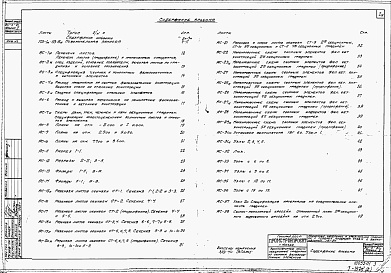 Состав фльбома. Типовой проект 901-6-21Альбом 2 Архитектурно-строительная часть