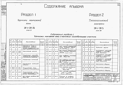 Состав фльбома. Типовой проект 901-6-21Альбом 5 Электротехническая часть