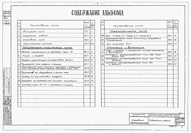 Состав фльбома. Типовой проект 901-2-23Альбом 1 Архитектурно-строительная, технологическая и санитарно-техническая части