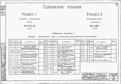 Состав фльбома. Типовой проект 901-6-29Альбом 6 Электротехническая часть