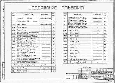 Состав фльбома. Типовой проект 901-6-29Альбом 11 Оросители, водоуловители и обшивка из модифицированной фенолоспиртами древесины мягколиственных пород