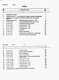 Состав фльбома. Типовой проект 901-3-176Альбом 9 Сметы  Часть 1. Отделение контактных осветлителей.  Часть 2. Отделение барабанных сеток.  