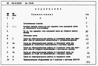 Состав фльбома. Типовой проект 901-2-13/80Альбом 7 Сметы