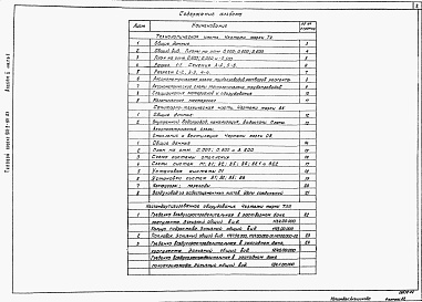 Состав фльбома. Типовой проект 901-3-181.83Альбом 2 Часть 1 Технологическая, санитарно-техническая части, нестандартизированное оборудование