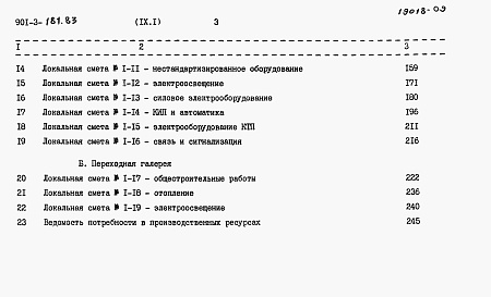 Состав фльбома. Типовой проект 901-3-181.83Альбом 9 Часть 1 Сметы 