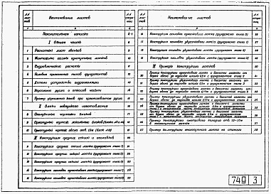 Состав фльбома. Серия 3.501-64 СборныеВыпуск 1 Части 1,2,3,4 Общая часть.Блоки заводского изготовления. Конструкция средних секций и оголовков. Примеры конструкции лотков 