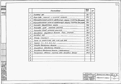 Состав фльбома. Типовой проект 901-6-32Альбом 2 Двухсекционные градирни