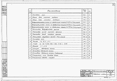 Состав фльбома. Типовой проект 901-6-33Альбом 2 Двухсекционные градирни