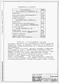 Состав фльбома. Типовой проект 901-6-33Альбом 5 Часть 1 - Задание заводу-изготовителю на комплектные электротехнические устройства. Трехсекционные градирни. Часть 2 - Задание заводу-изготовителю на комплектные электротехнические устройства. Трехсекционные градирни 