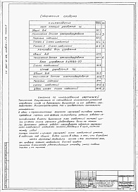 Состав фльбома. Типовой проект 901-6-33Альбом 5 Часть 1 - Задание заводу-изготовителю на комплектные электротехнические устройства. Трехсекционные градирни. Часть 2 - Задание заводу-изготовителю на комплектные электротехнические устройства. Трехсекционные градирни 