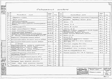 Состав фльбома. Типовой проект 901-6-34Альбом 1 Пояснительная записка. Детали и узлы