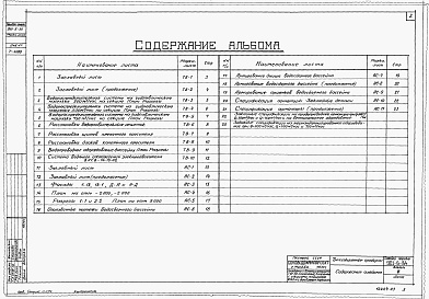 Состав фльбома. Типовой проект 901-6-34Альбом 3 Трехсекционные градирни