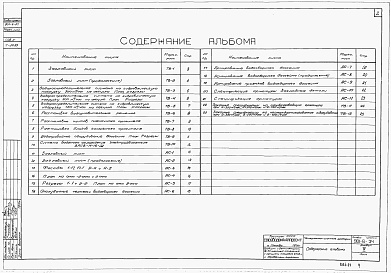 Состав фльбома. Типовой проект 901-6-34Альбом 4 Четырехсекционные градирни