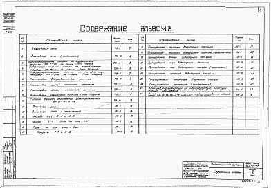 Состав фльбома. Типовой проект 901-6-34Альбом 5 Пятисекционные градирни