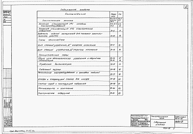 Состав фльбома. Типовой проект 901-6-34Альбом 8 Электротехническая часть. Пятисекционные градирни