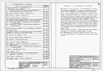 Состав фльбома. Типовой проект 901-6-34Альбом 11 Задание заводу-изготовителю на комплектные электротехнические устройства. Пятисекционные градирни