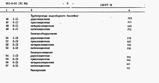 Состав фльбома. Типовой проект 901-6-51Альбом 11 Сметы  