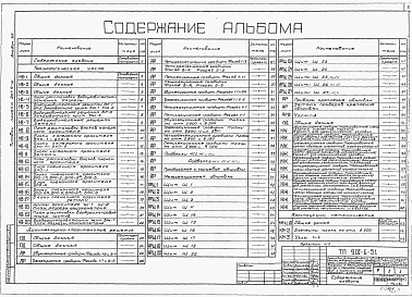 Состав фльбома. Типовой проект 901-6-51Альбом 14 Оросители, водоуловители и обшивка из модифицированной фенолоспиртами древесины мягколиственных пород  