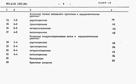 Состав фльбома. Типовой проект 901-6-51Альбом 16 Сметы  