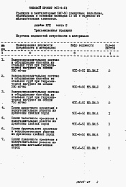 Состав фльбома. Типовой проект 901-6-51Альбом 17 Часть 2 Ведомости потребности в материалах для трехсекционной градирни  