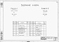 Состав фльбома. Типовой проект 901-6-42Альбом 5 Электротехническая часть. Трехсекционные градирни