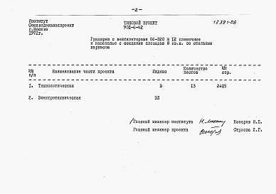 Состав фльбома. Типовой проект 901-6-42Альбом 6 Заказные спецификации