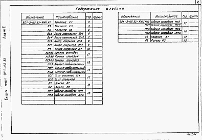 Состав фльбома. Типовой проект 901-3-188.83Альбом 2 Строительные изделия