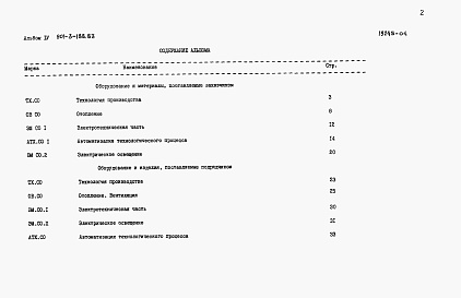 Состав фльбома. Типовой проект 901-3-188.83Альбом 4 Спецификация оборудования    