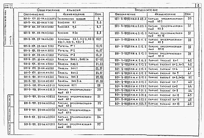 Состав фльбома. Типовой проект 901-6-102.89Альбом 4 Строительные изделия . Рабочие чертежи.