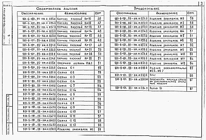 Состав фльбома. Типовой проект 901-6-102.89Альбом 4 Строительные изделия . Рабочие чертежи.