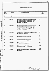 Состав фльбома. Типовой проект 901-6-102.89Альбом 6 Ведомости потребности в материалах