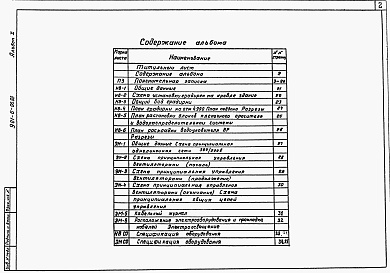 Состав фльбома. Типовой проект 901-6-96.88Альбом 1 Пояснительная записка. Технологические решения. Электротехнические решения