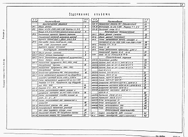 Состав фльбома. Типовой проект 901-3-257.89Альбом 3 Архитектурные решения. Конструкции железобетонные. Конструкции металлические. Строительные изделия. Организация строительства	