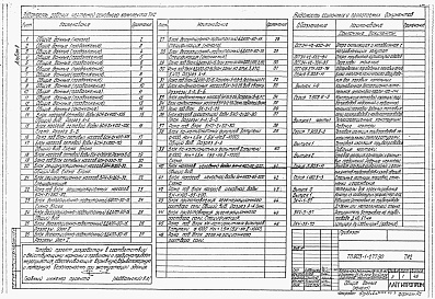 Состав фльбома. Типовой проект 903-1-277.90Альбом 3 Блоки тепломеханического оборудования    