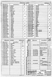 Состав фльбома. Типовой проект 903-1-277.90Альбом 6 Строительно-технологическая блок-секция котлоагрегата КВ-ГМ-35-150    Газовоздухопроводы    