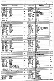 Состав фльбома. Типовой проект 903-1-277.90Альбом 7 Часть 1 Строительно-технологическая блок-секция котлоагрегата ДЕ-25-14ГМ    Газовоздухопроводы и вспомогательное оборудование    