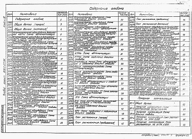 Состав фльбома. Типовой проект 903-1-277.90Альбом 10 Автоматизация. Пожарная сигнализация