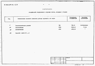 Состав фльбома. Типовой проект 903-1-277.90Альбом 18 Спецификация оборудования. Строительно-технологическая блок-секция котлоагрегата КВ-ГМ-35-150