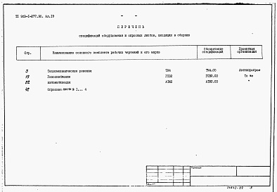 Состав фльбома. Типовой проект 903-1-277.90Альбом 19 Спецификация оборудования. Строительно-технологическая блок-секция котлоагрегата ДЕ-25-14ГМ