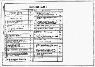 Состав фльбома. Типовой проект 903-1-290.91Альбом 5 Генеральный план. Архитектурные решения. Конструкции железобетонные. Конструкции металлические     