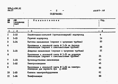 Состав фльбома. Типовой проект 903-1-290.91Альбом 17 Сметы локальные.  Водопровод и канализация. Электротехническая часть