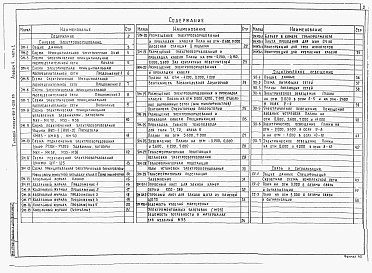 Состав фльбома. Типовой проект 901-3-256.89Альбом 4 Силовое электрооборудование. Часть 1 - Электрическое освещение. Связь и сигнализация. Часть 2 - Автоматизация